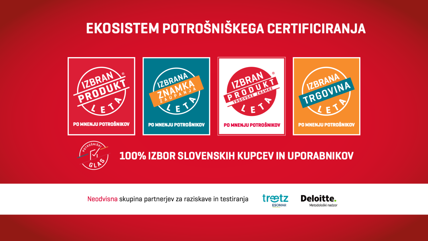 Ekosistem2026