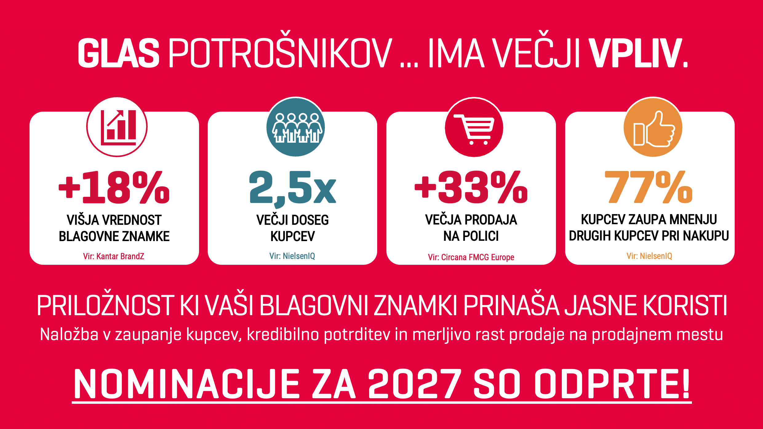 SLO Naslovnica 2